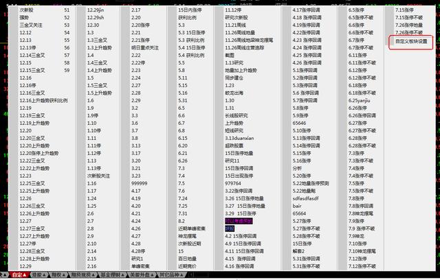 通达信看盘设置小技巧主力也在用的设置技巧(图2)