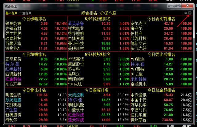 通达信看盘设置小技巧主力也在用的设置技巧(图6)