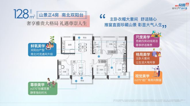 BWIN网站颐安雍悦华府（深圳）颐安雍悦华府→房价户型图样板间规划图(图8)