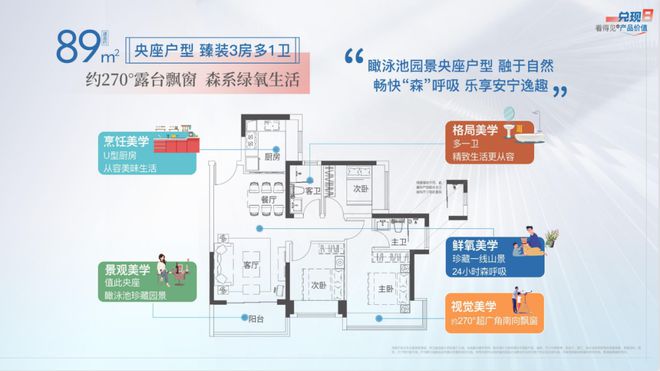 BWIN网站颐安雍悦华府（深圳）颐安雍悦华府→房价户型图样板间规划图(图7)