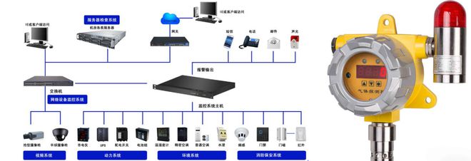 数据中心建筑消防安全设计的原则与方法-数据中心设计如何防火(图10)