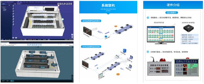 数据中心建筑消防安全设计的原则与方法-数据中心设计如何防火(图16)