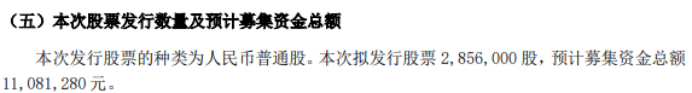 创兴精密拟计划发行2856万股股份 预计募资总额110813万 用于补充公司流动资金（修订稿）(图1)