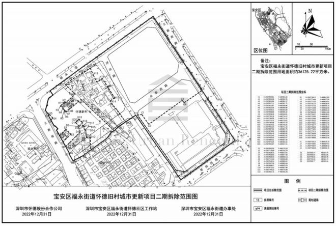 BWIN必赢旧改快讯┃盐田旧墟镇片区项目建筑方案设计国际竞赛启动(图5)