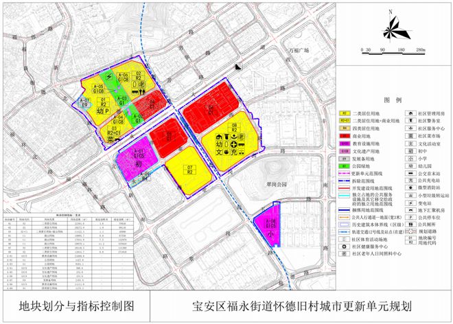 BWIN必赢旧改快讯┃盐田旧墟镇片区项目建筑方案设计国际竞赛启动(图7)