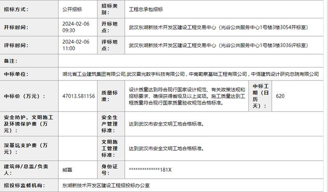 BWIN官网工期620天！武汉新城两大地标中标！(图5)