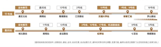 保利建发璟玥府官方网站-嘉定璟玥府2024最新房价＋户型图＋配套(图8)