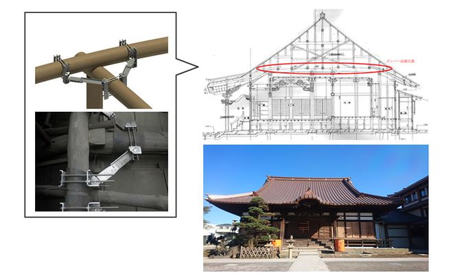 以柔克刚减隔震技术让传统老建筑焕发新生机（传统建筑加固改造）(图3)